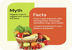 What is a GI Tag and why GI-tagged organic products matter?